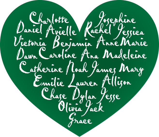 List of Victims of Sandy Hook Shooting