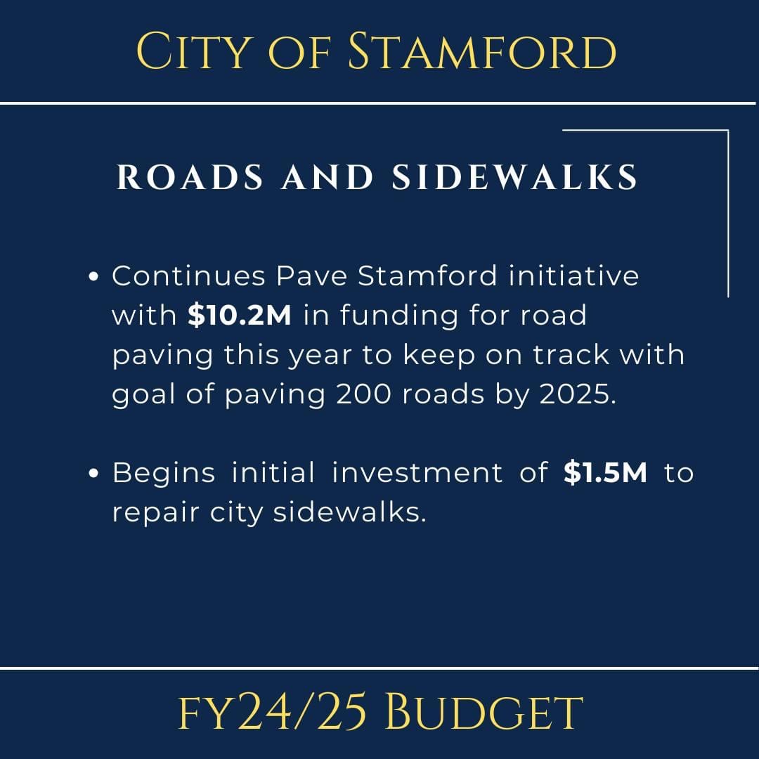 Mayor Simmons budget proposal for Roads